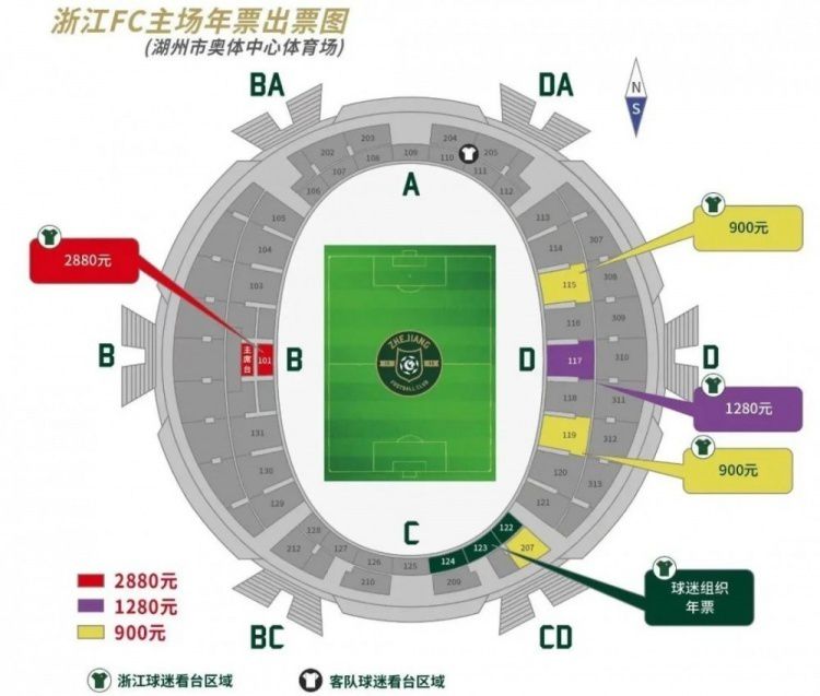 我们会尽自己所能，然后看看我们能取得怎样的成绩。